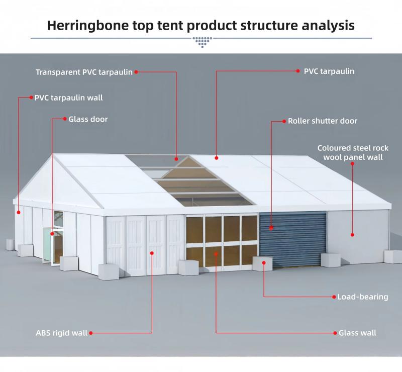 Hochbelastbares, verdicktes, k – Outdoor Furniture Heavy Bewertung und Preis